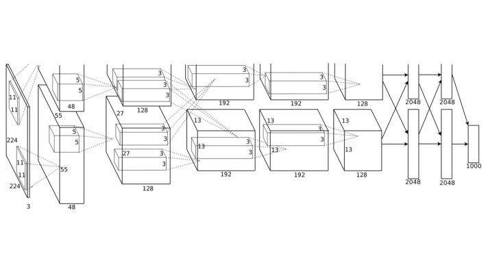 YENİ DUYANLAR İÇİN MAKİNE ÖĞRENMESİ