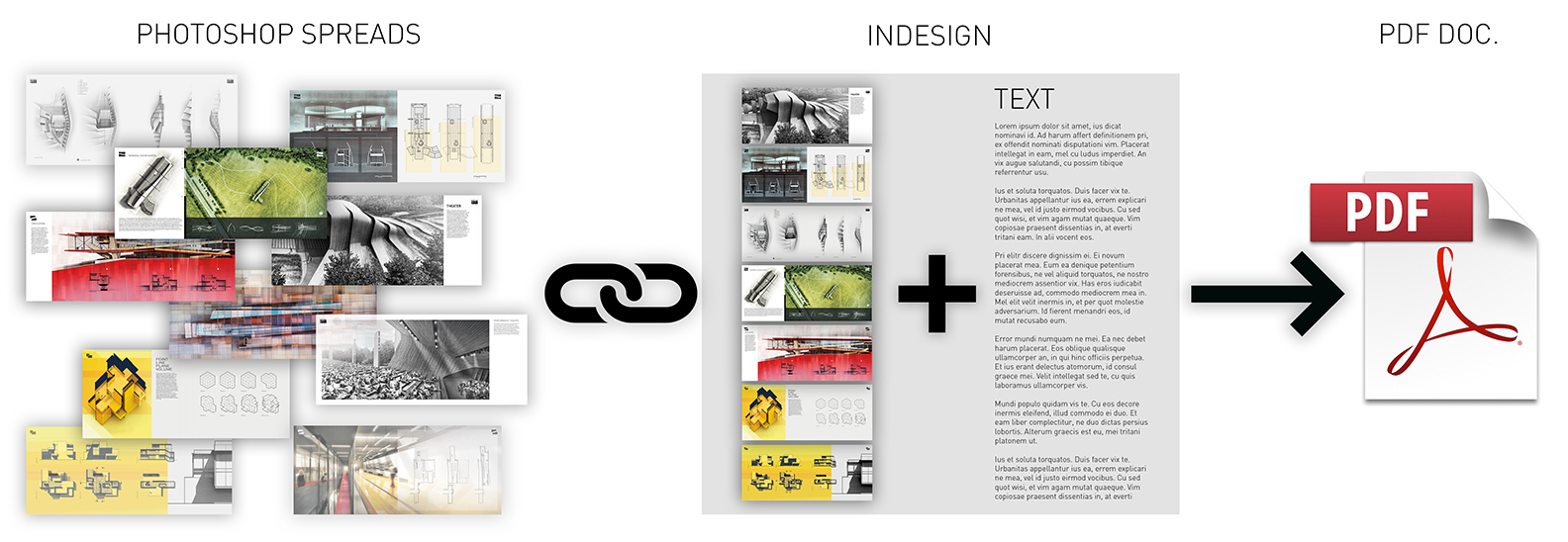 ps_indesign_workflow